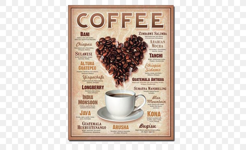 White Coffee Cafe Instant Coffee Jamaican Blue Mountain Coffee, PNG, 500x500px, White Coffee, Cafe, Caffeine, Coffee, Coffee Cup Download Free