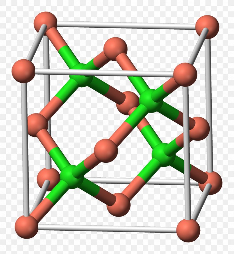 Copper(I) Chloride Copper(II) Chloride Crystal Structure, PNG, 1012x1100px, Copperi Chloride, Area, Chemical Compound, Chemical Substance, Chloride Download Free