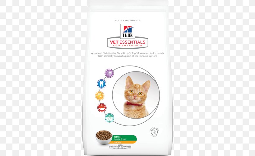 Kitten Cat Hill's Pet Nutrition Veterinarian Dog, PNG, 500x500px, Kitten, Cat, Cat Food, Cat Like Mammal, Cat Supply Download Free