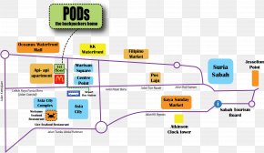 Kuala Lumpur International Airport Map Hotel Png 1939x1043px Kuala Lumpur International Airport Airasia Airport Airport Terminal Auto Part Download Free