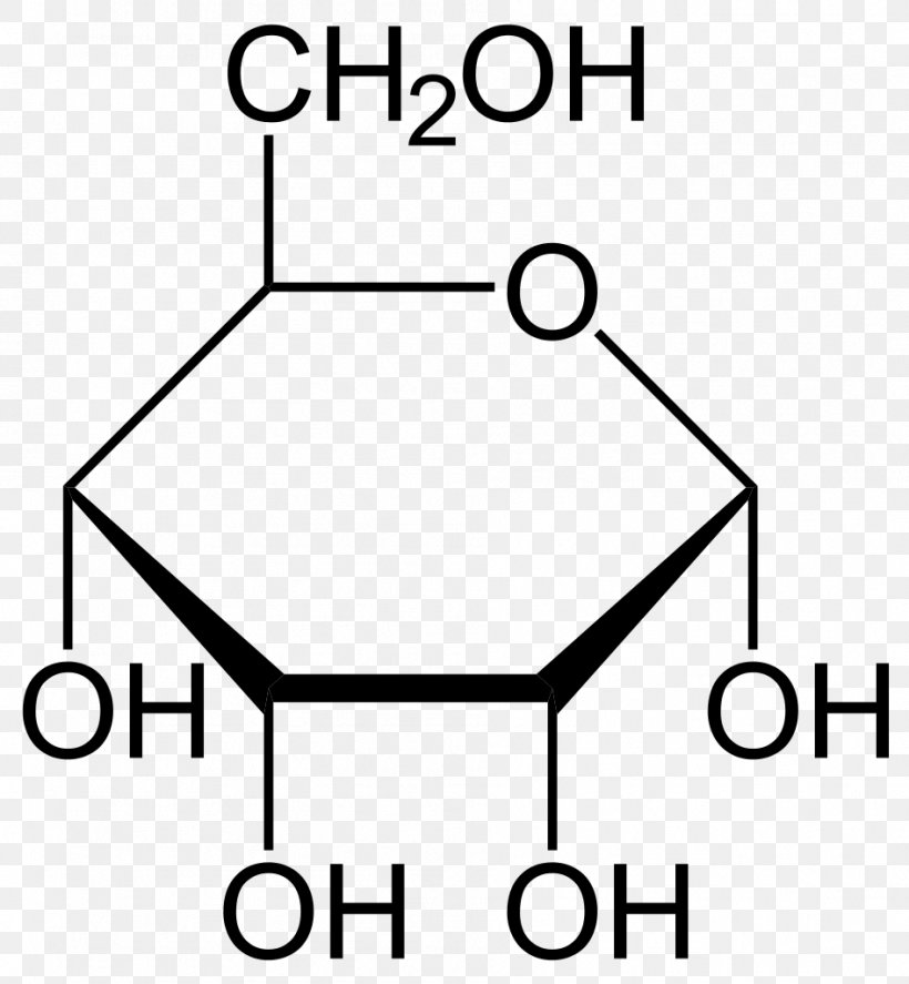 Allose Haworth Projection Aldose D-allopyranose, PNG, 946x1024px