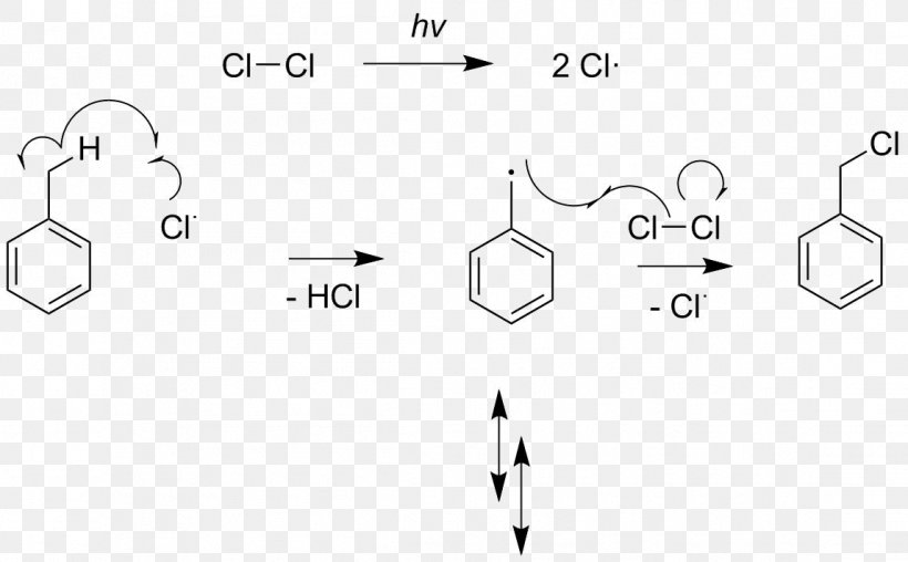 Organic Chemistry Chemistry Of Materials Toluene Journal Of Physical Chemistry C, PNG, 1147x711px, Chemistry, Area, Benzyl Alcohol, Black And White, Brand Download Free