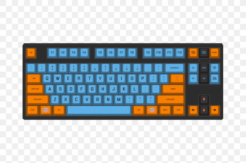 Computer Keyboard Keycap Cherry Das Keyboard Gaming Keypad, PNG, 1024x683px, Computer Keyboard, Cherry, Computer Mouse, Control Key, Das Keyboard Download Free