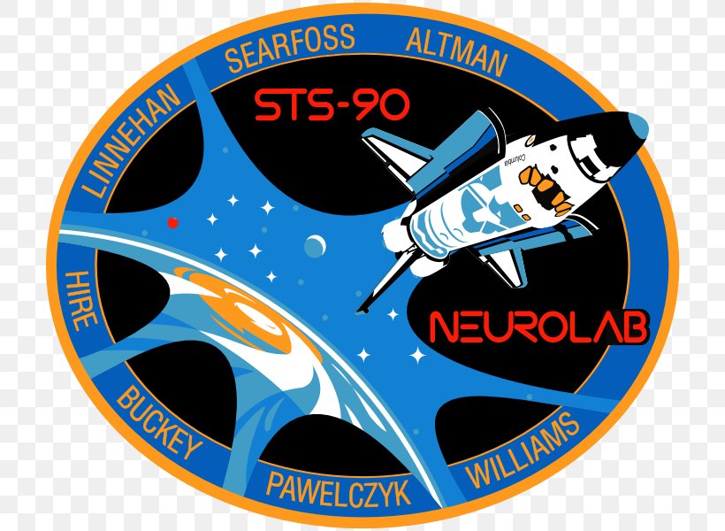 STS-90 Space Shuttle Program Kennedy Space Center Space Shuttle Columbia, PNG, 722x600px, Space Shuttle Program, Astronaut, Blue, Brand, Kennedy Space Center Download Free