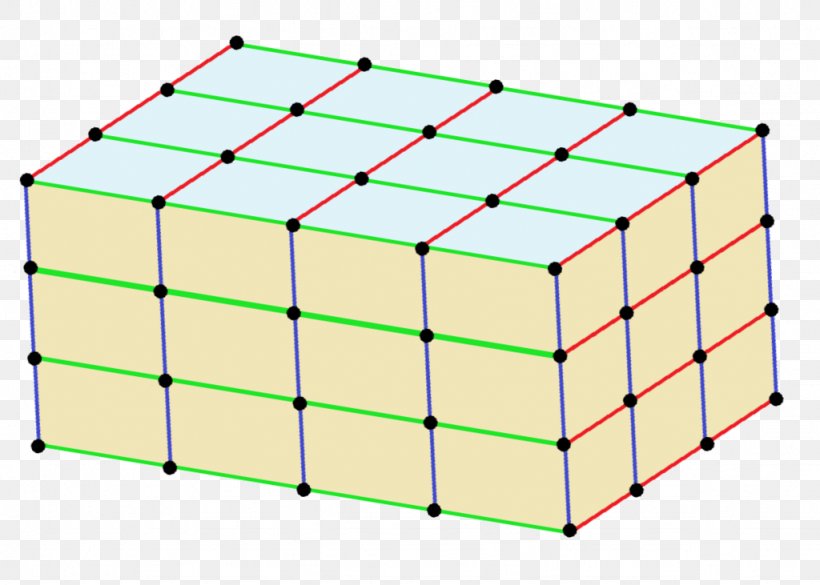 Honeycomb Hexagonal Prism Edge Polyhedron, PNG, 1024x731px, Honeycomb, Area, Edge, Face, Geometry Download Free