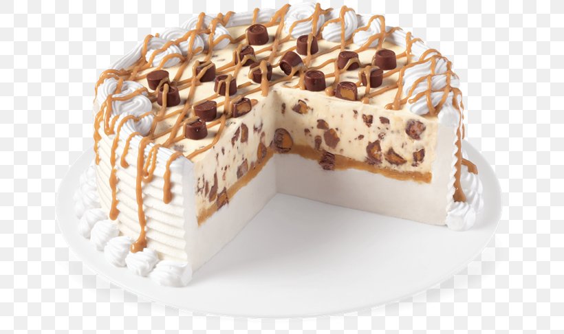 Torte Cream Pie Ice Cream Cake Banoffee Pie, PNG, 725x486px, Torte, Baked Goods, Banoffee Pie, Birthday Cake, Biscuits Download Free