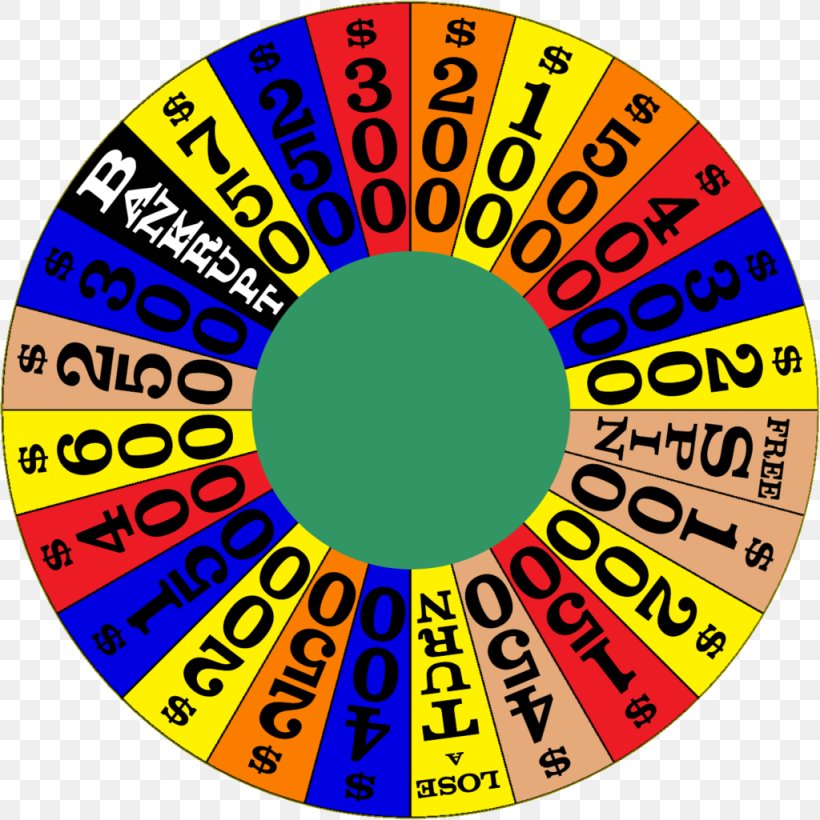 Wheel Of Fortune: Deluxe Edition Game DeviantArt Clip Art, PNG, 1024x1025px, Wheel Of Fortune Deluxe Edition, Area, Art, Brand, Compact Disc Download Free