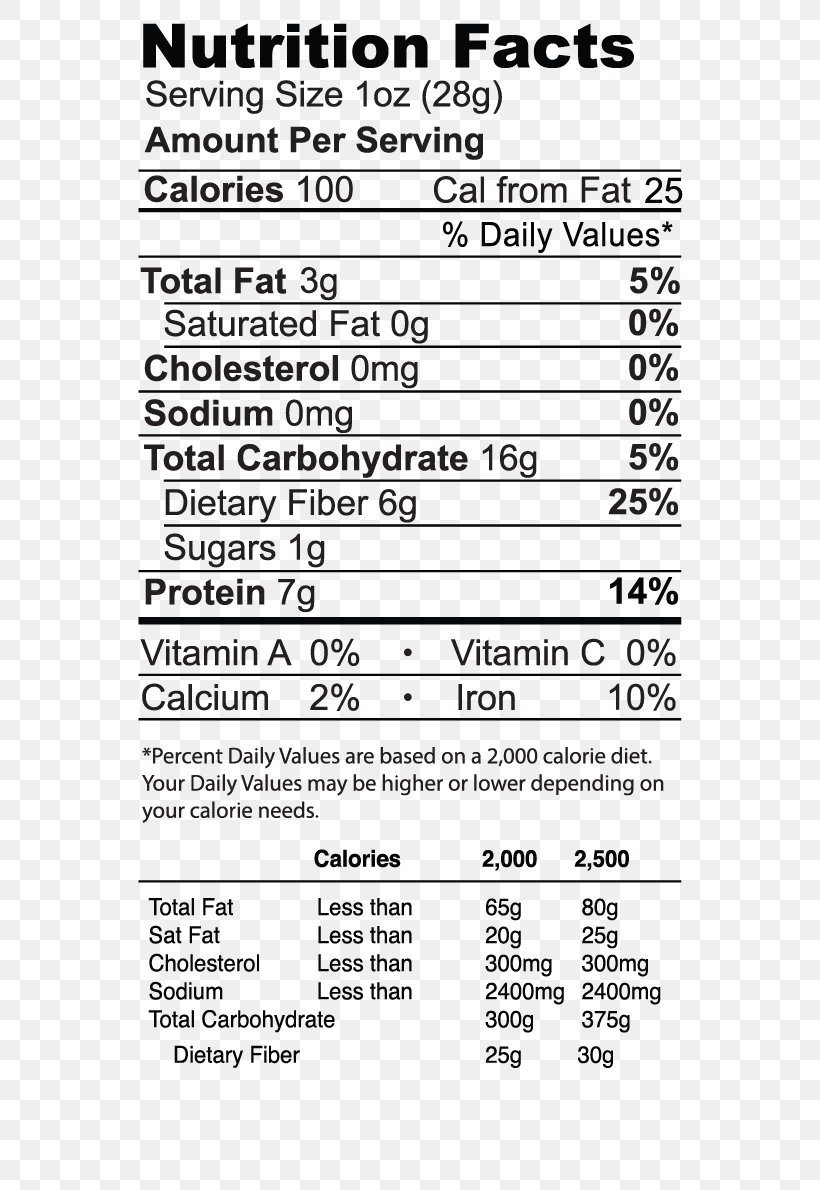 Nutrient Nutrition Facts Label Pancake Organic Food, PNG, 614x1190px, Nutrient, Area, Black And White, Broad Bean, Cake Download Free