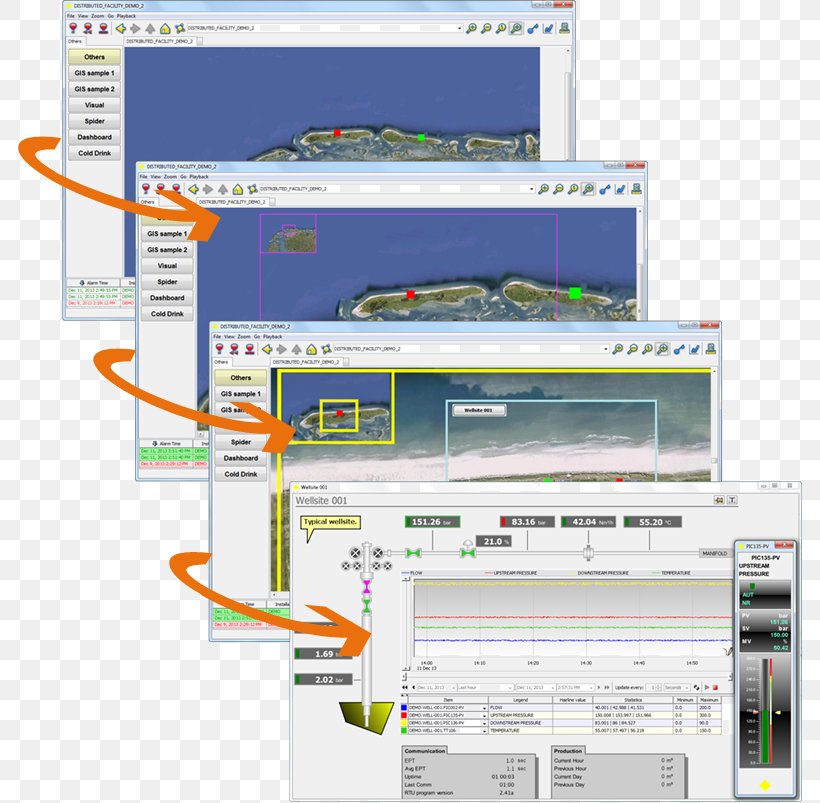 Yokogawa Electric Information Computer Software SCADA Corporation, PNG, 786x803px, Yokogawa Electric, Analytics, Business, Computer Software, Control System Download Free