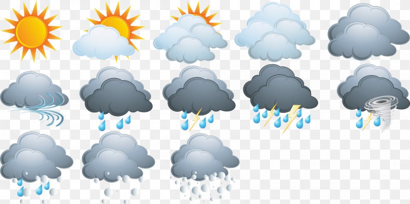Weather Forecasting Clip Art, PNG, 1200x599px, Weather Forecasting, Bureau Of Meteorology, Cloud, Rain, Sky Download Free