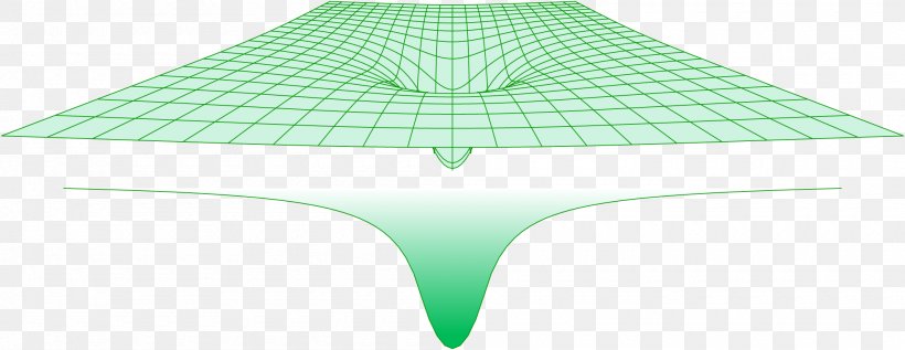 Line Angle Green, PNG, 2000x775px, Green Download Free