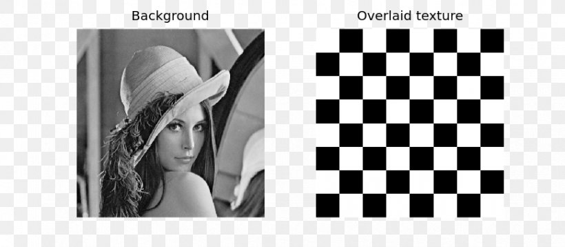 Chessboard Image Compression, PNG, 869x380px, Chess, Black And White, Bmp File Format, Brand, Calendar Download Free