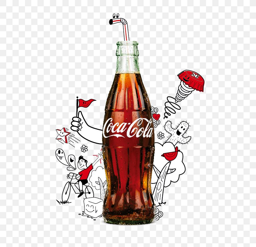 Fizzy Drinks Coca-Cola Zero Sugar Bottle, PNG, 612x792px, Fizzy Drinks, Aluminium Bottle, Bottle, Carbonated Soft Drinks, Coca Download Free