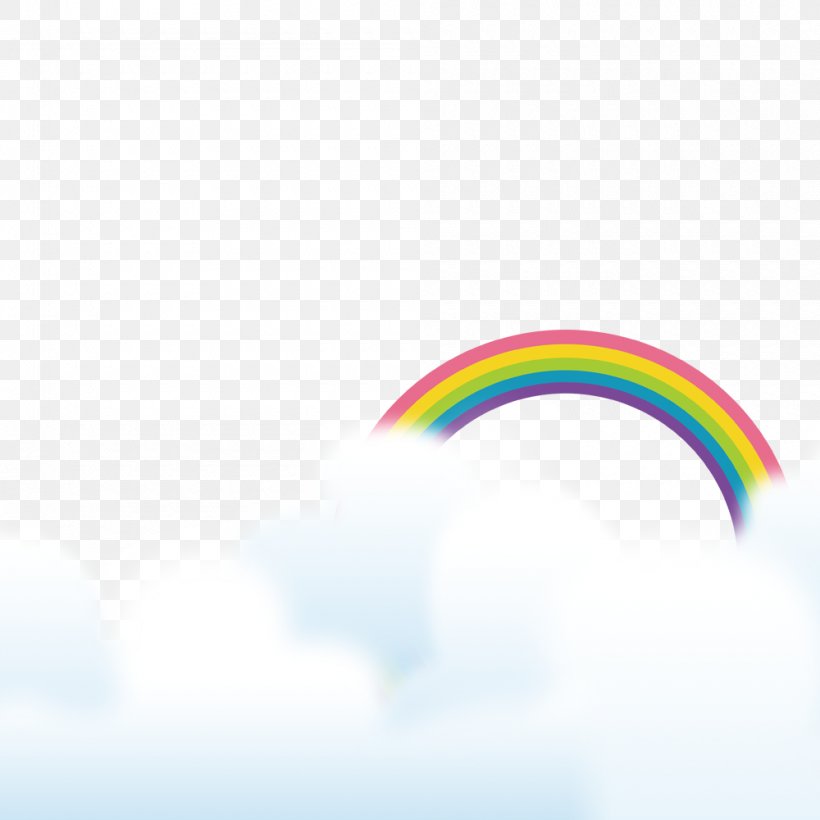 Rainbow Download Computer File, PNG, 1000x1000px, Rainbow, Daytime, Gratis, Resource, Sky Download Free