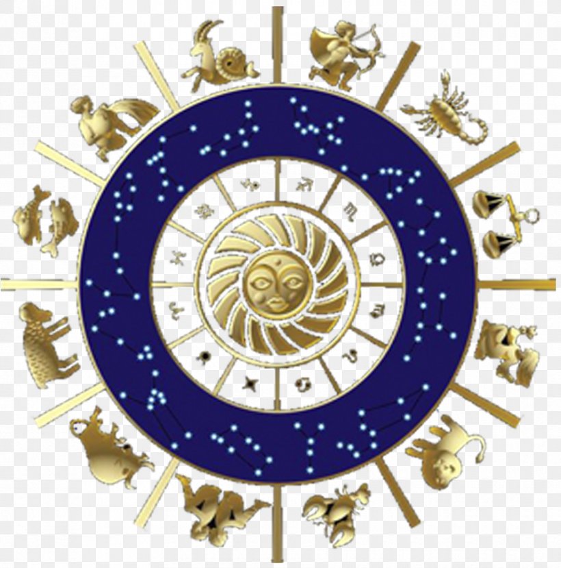 Hindu Astrology Astrological Sign Vedic Period Horoscope, PNG, 890x900px, Astrology, Astrological Sign, Bhrigu, Chinese Zodiac, Clock Download Free