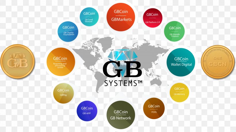 Bank System Blockchain Digital Currency Cryptocurrency, PNG, 4270x2391px, Bank, Blockchain, Brand, Cryptocurrency, Digital Currency Download Free