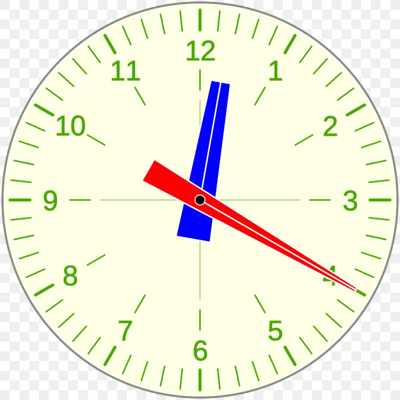 Clock Face Hour Manecilla Matemáticas En La Esfera Del Reloj, PNG, 1024x1024px, Clock, Area, Clock Face, Green, Home Accessories Download Free