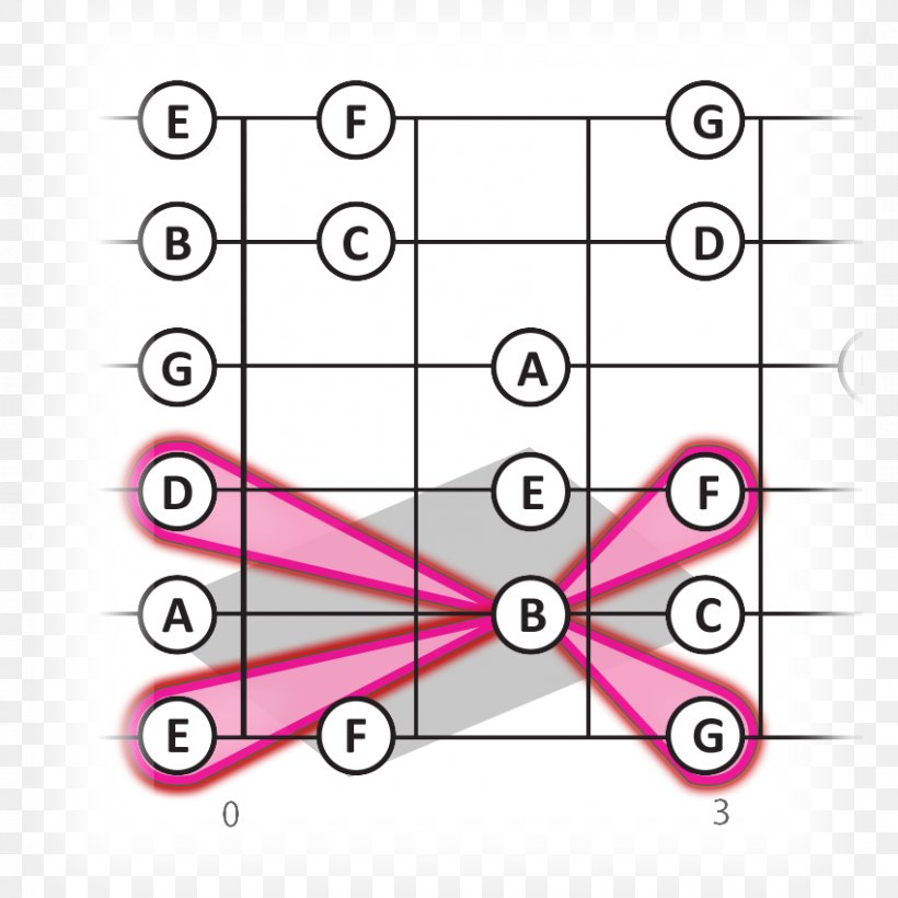 Pink M Line Drawing, PNG, 850x850px, Pink M, Area, Diagram, Drawing, Number Download Free