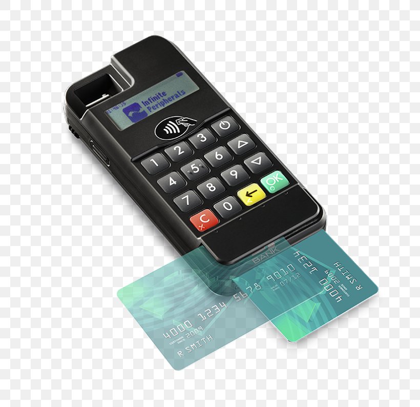Point Of Sale Feature Phone Mobile Phones Barcode Scanners Payment Terminal, PNG, 794x794px, Point Of Sale, Barcode, Barcode Scanners, Business, Caller Id Download Free
