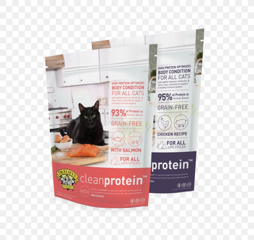 Low-protein Diet High-protein Diet Kidney Health, PNG, 600x776px, Lowprotein Diet, Brand, Cat, Cat Supply, Dieting Download Free