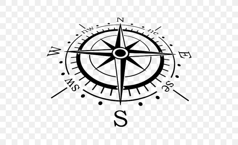 Sticker Decal Compass Rose Car, PNG, 500x500px, Sticker, Adhesive, Area, Bicycle Part, Bicycle Wheel Download Free