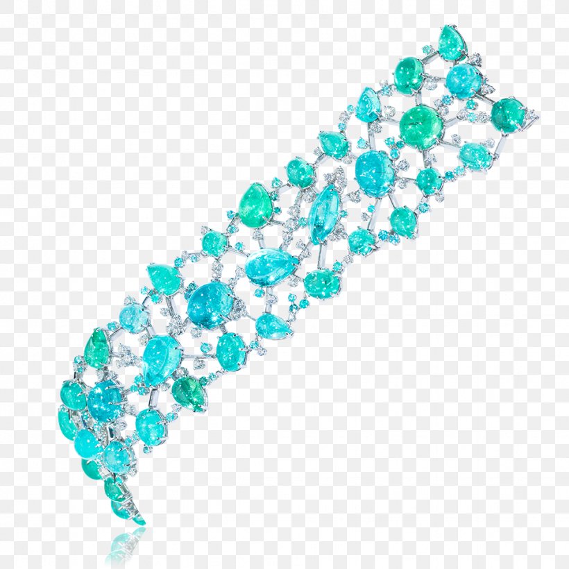 Turquoise Thomas Jirgens Jewel Smiths Gemstone Jewellery Tourmaline, PNG, 972x972px, Turquoise, Aqua, Bead, Body Jewellery, Body Jewelry Download Free