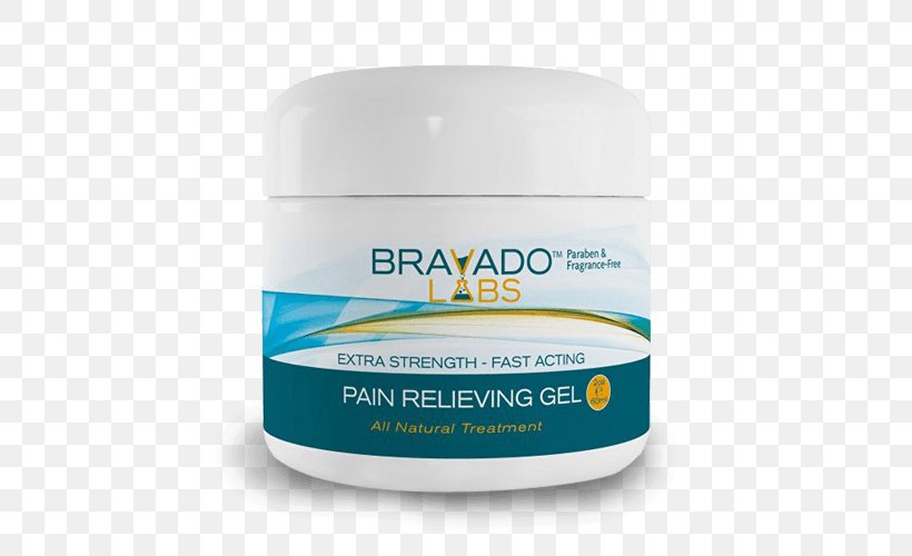Cream Melatonin Dehydroepiandrosterone Pregnenolone, PNG, 500x500px, Cream, Dehydroepiandrosterone, Melatonin, Pregnenolone, Skin Care Download Free