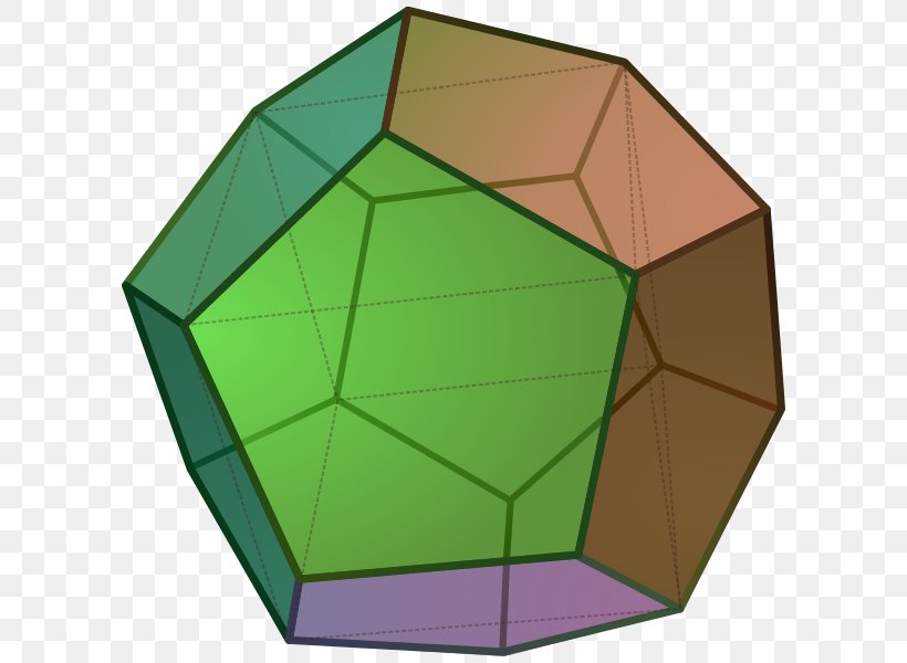 Dodecahedron Euclidean Geometry Polyhedron Three-dimensional Space, PNG, 600x600px, Dodecahedron, Ball, Dimension, Euclidean Geometry, Euclidean Space Download Free