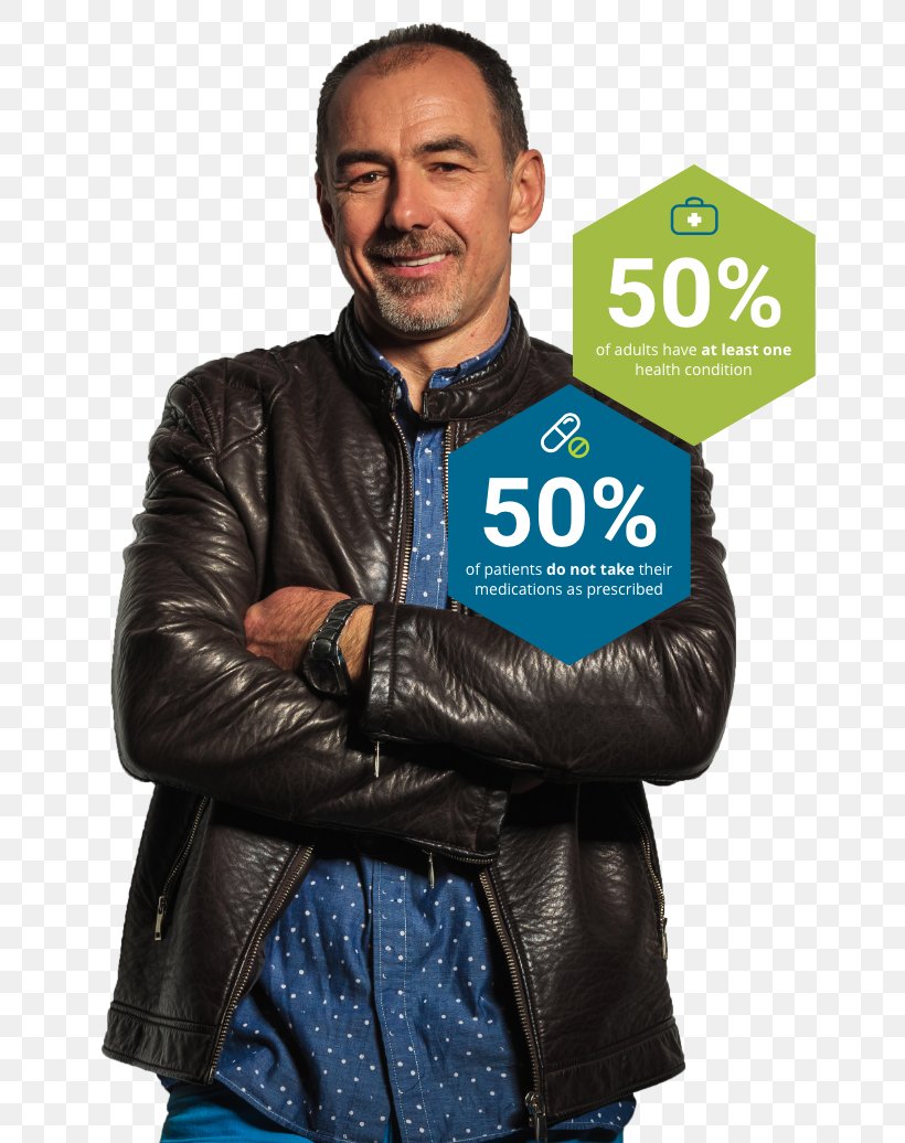 Leather Jacket Retirement Savings Account Sund Capital ApS ЧЕline Outerwear, PNG, 659x1036px, Leather Jacket, Actuarial Science, Actuary, Casual Attire, Cost Download Free