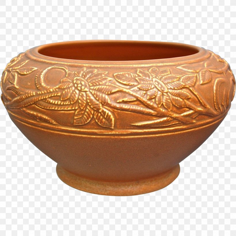 Pottery Ceramic Bowl Artifact, PNG, 1855x1855px, Pottery, Artifact, Bowl, Ceramic, Tableware Download Free
