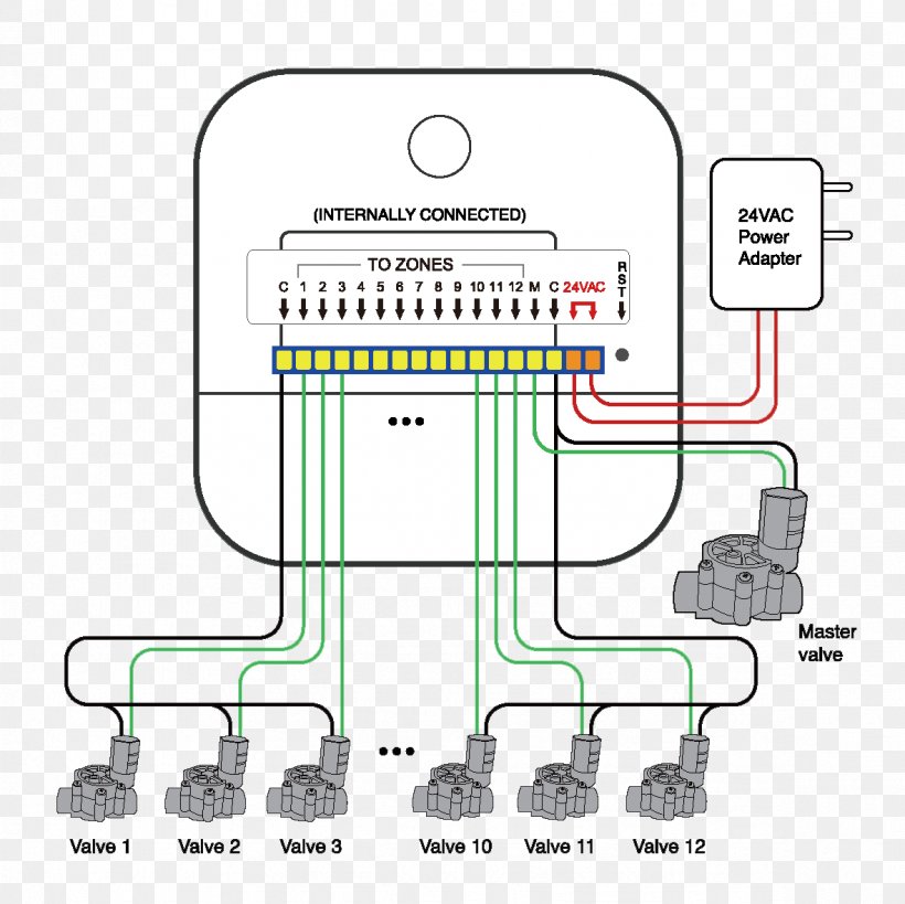 Car Electronic Circuit Diagram Product Design Line, PNG, 1181x1181px, Car, Area, Auto Part, Circuit Component, Communication Download Free