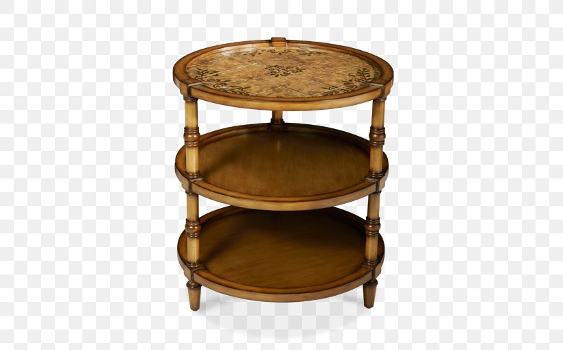 Coffee Tables Antique, PNG, 600x510px, Table, Antique, Coffee Table, Coffee Tables, Discovery Download Free