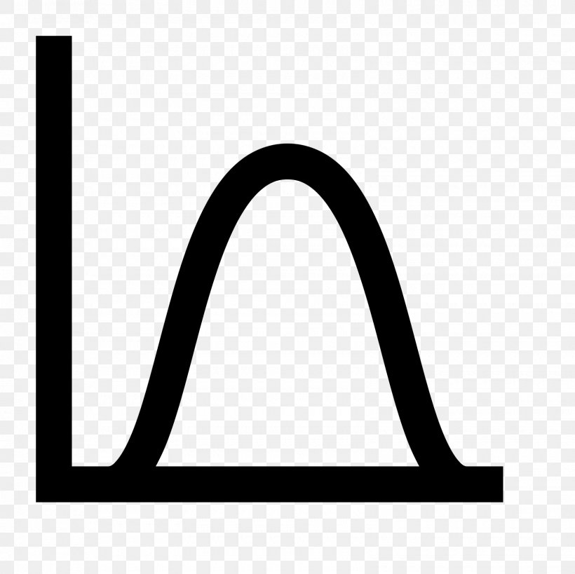 Normal Distribution Symbol