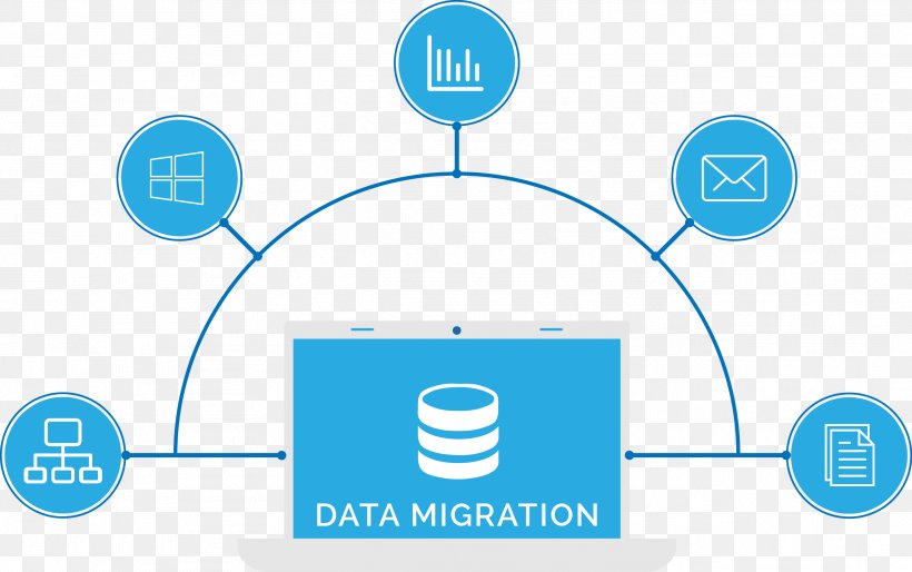Data Migration Database Technology Information Replication, PNG, 2597x1628px, Data Migration, Area, Azure, Backup, Brand Download Free