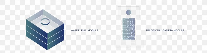 IPhone 8 IPhone X Himax Apple Sensor, PNG, 1920x492px, Iphone 8, Apple, Augmented Reality, Brand, Integrated Circuits Chips Download Free