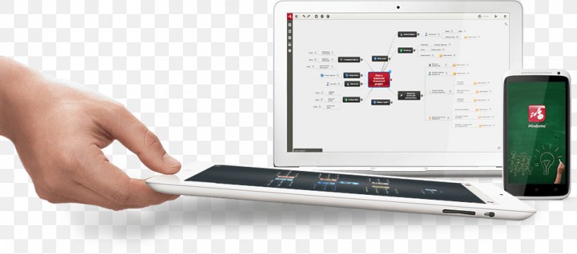 Mind Map Mobile Phones Mindomo Education Student, PNG, 963x425px, Mind Map, Category Of Being, Communication, Communication Device, Computer Accessory Download Free
