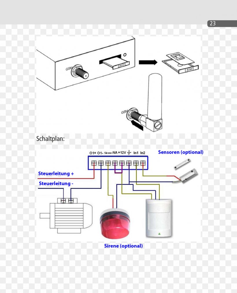 Electrical Switches Door GSM SMS Portal, PNG, 1310x1619px, Electrical Switches, Alarm Device, Circuit Diagram, Computer Hardware, Diagram Download Free