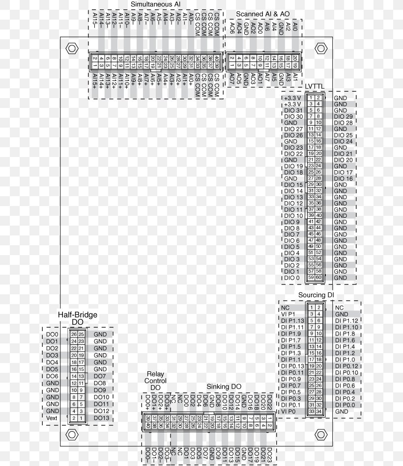 National Instruments CompactRIO Product Manuals Computer Hardware Computer Software, PNG, 652x950px, National Instruments, Area, Black And White, Compactrio, Computer Hardware Download Free