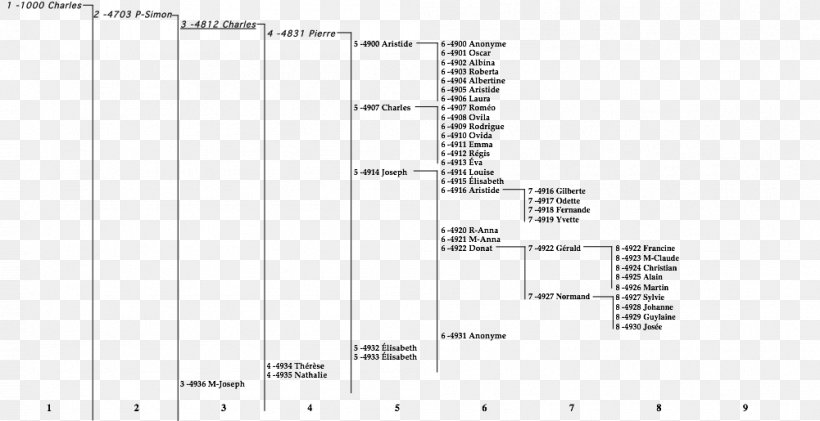 Document Line White Pattern, PNG, 1001x515px, Document, Area, Black And White, Diagram, Floor Plan Download Free