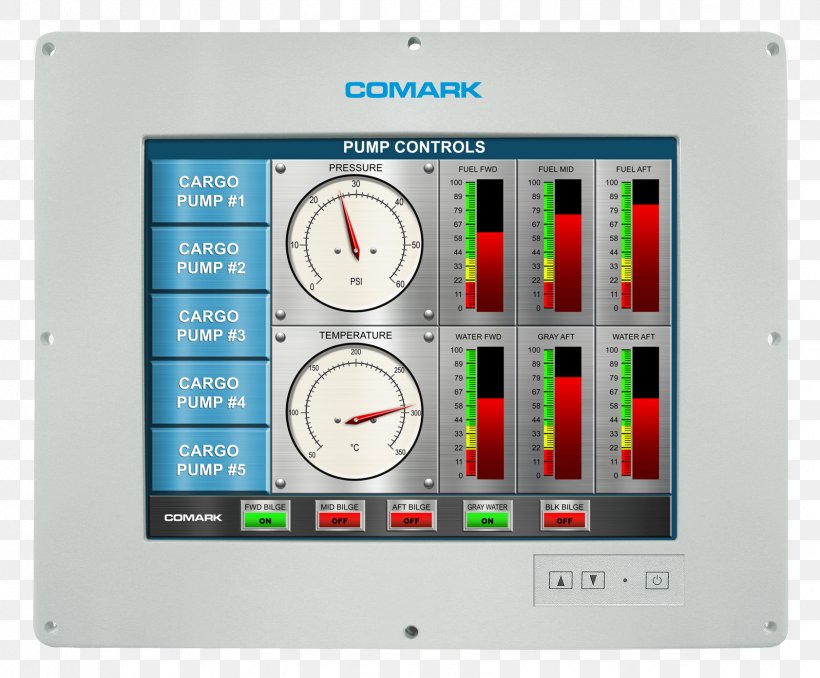 Military Computers Display Device Industry Comark LLC Electronics, PNG, 1683x1393px, Military Computers, Computer, Computer Hardware, Computer Monitors, Conformal Coating Download Free