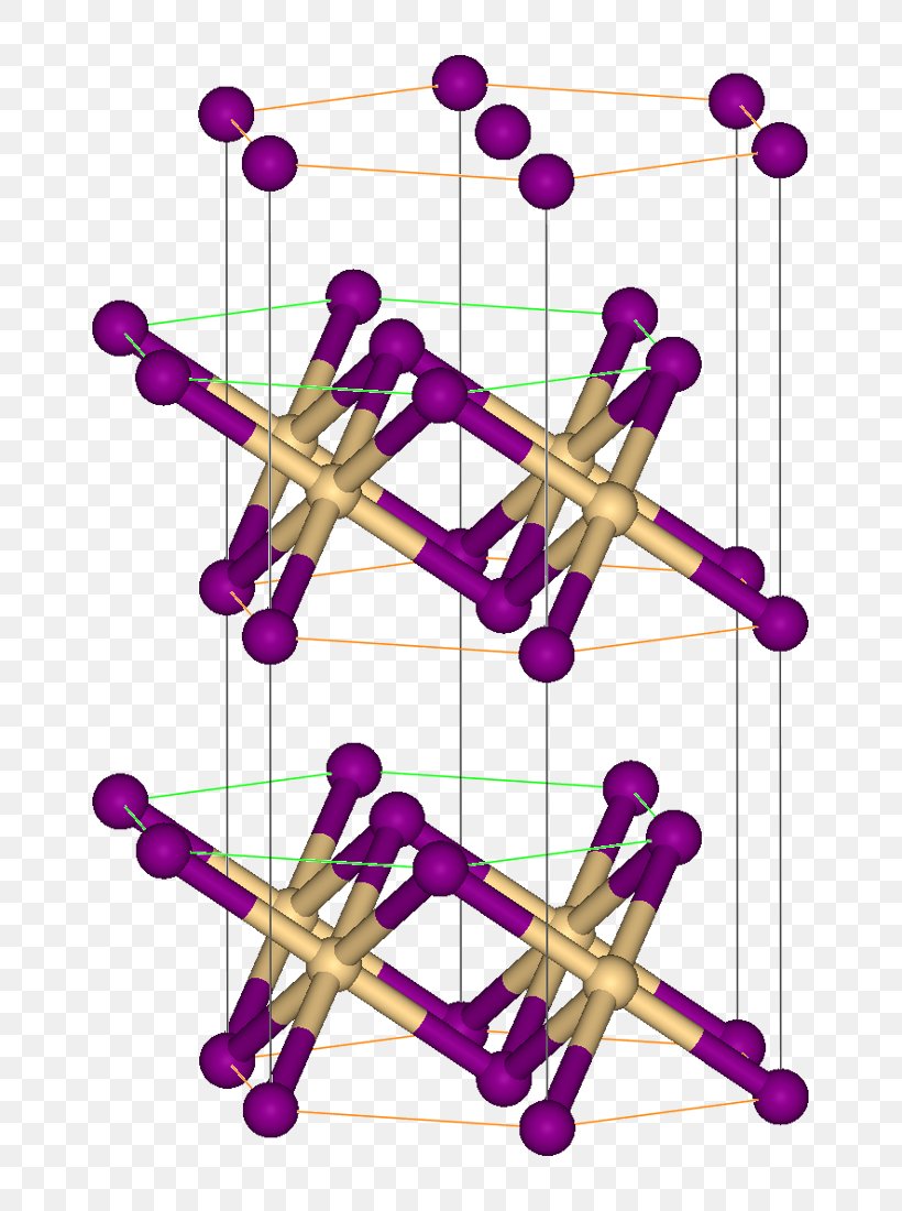 Cadmium Iodide Crystal Structure Zirconium Disulfide, PNG, 751x1100px, Cadmium Iodide, Bromide, Cadmium, Cadmium Selenide, Chemical Compound Download Free