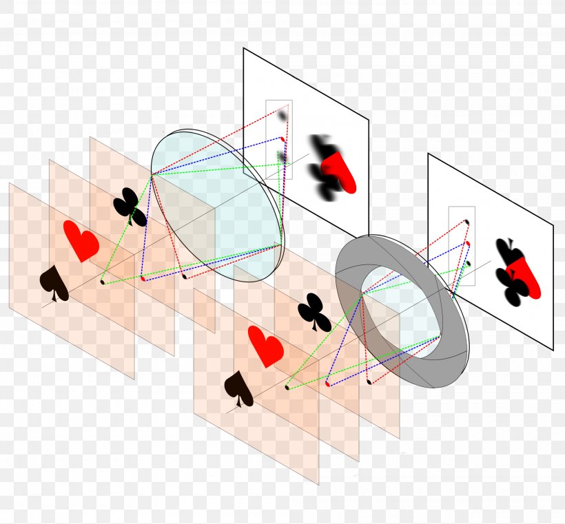 Depth Of Field Aperture Diaphragm Focus Photography, PNG, 2000x1858px, Depth Of Field, Aperture, Camera, Chromatic Aberration, Circle Of Confusion Download Free