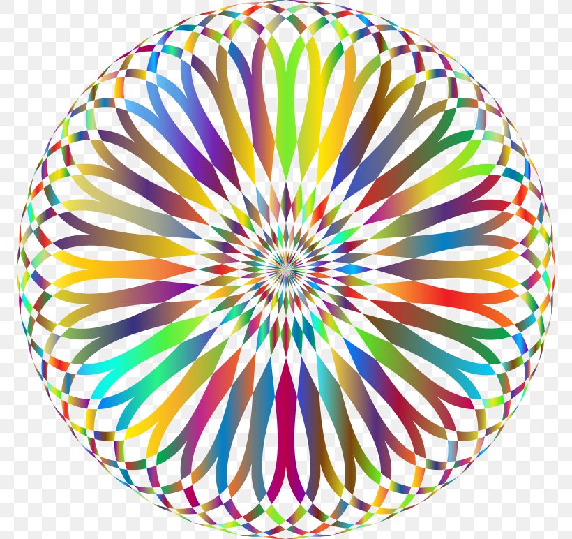Mandala Desktop Wallpaper Clip Art, PNG, 772x772px, Mandala, Area, Color, Kaleidoscope, Point Download Free