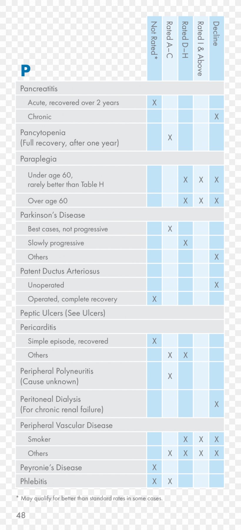 Document Line Angle Diagram Font, PNG, 960x2105px, Document, Area, Diagram, Media, Paper Download Free