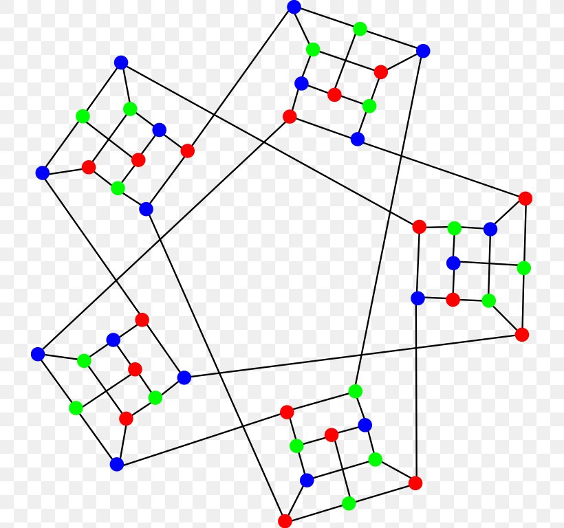 Graph Theory Graph Of A Function Point Line, PNG, 729x768px, Graph Theory, Area, Aresta, Clebsch Graph, Complete Graph Download Free