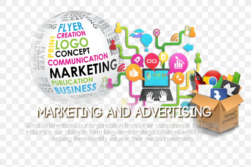 Marketing Advertising Logo, PNG, 960x640px, Marketing, Advertising, Area, Behavior, Brand Download Free