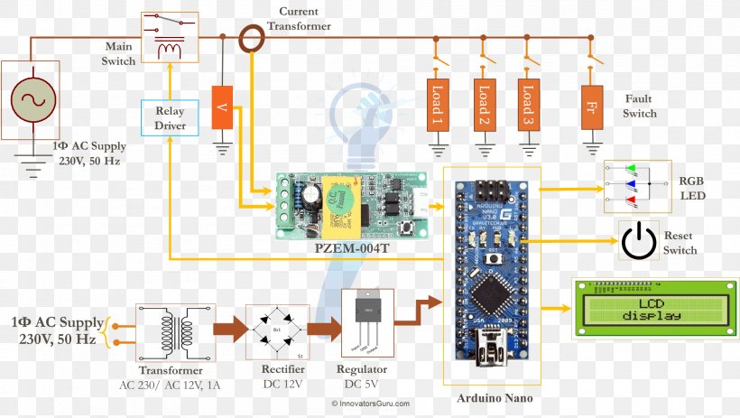 Wiring Diagram Arduino Electrical Wires & Cable Circuit Diagram Electricity Meter, PNG, 2002x1131px, Wiring Diagram, Alternating Current, Arduino, Area, Block Diagram Download Free