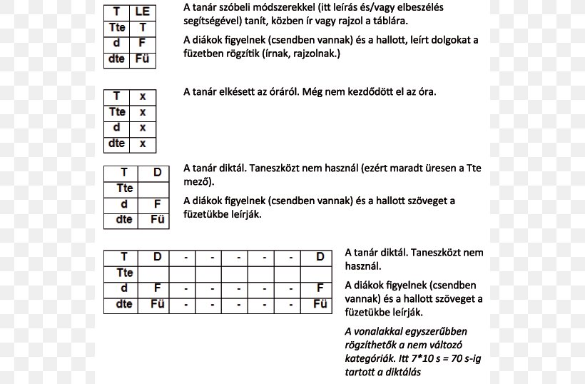 Document Line White Brand, PNG, 800x538px, Document, Area, Black And White, Brand, Diagram Download Free