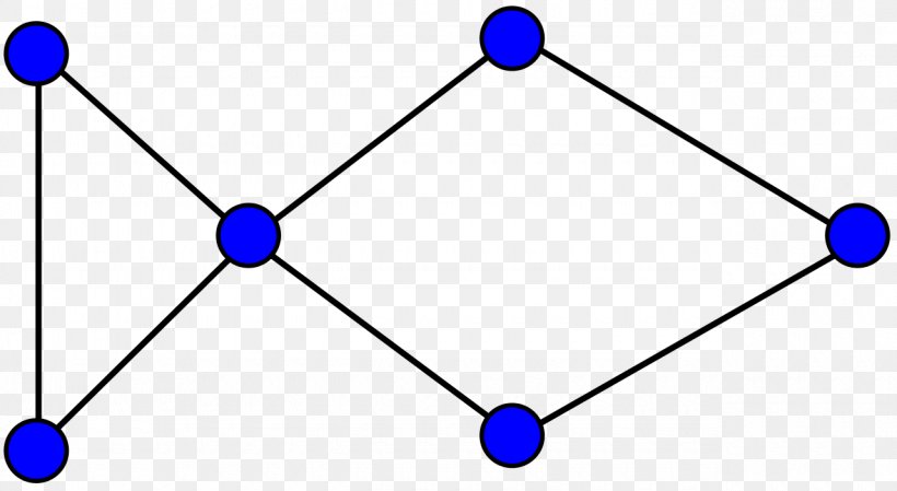 Graph Theory Mathematics Computer Science Podgraf, PNG, 1280x701px, Graph Theory, Adjacency Matrix, Area, Aresta, Blue Download Free