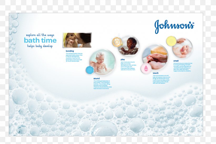 Johnson & Johnson Advertising Baby Powder Brand, PNG, 1075x718px, Johnson Johnson, Advertising, Baby Powder, Brand, Face Powder Download Free
